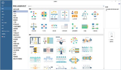 上班还是创业？——信息技术咨询服务的创业思维准备指南