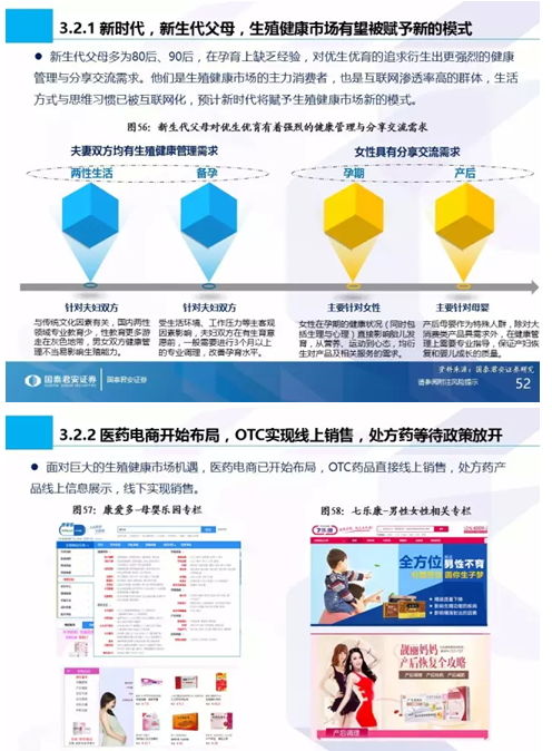 生命之光照耀蓝海市场 国泰君安全市场首份生殖健康专题与信息技术咨询服务分析